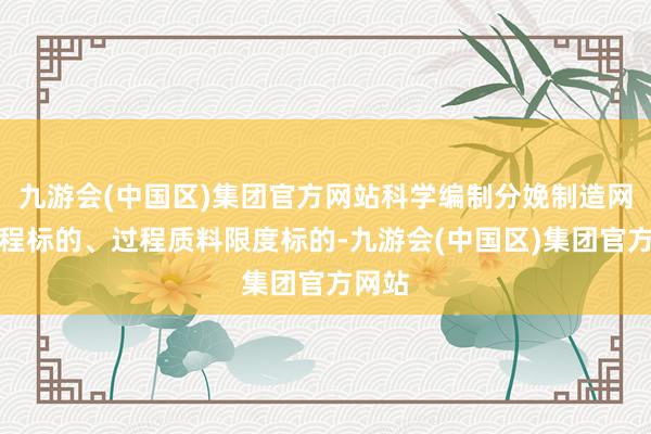 九游会(中国区)集团官方网站科学编制分娩制造网罗进程标的、过程质料限度标的-九游会(中国区)集团官方网站